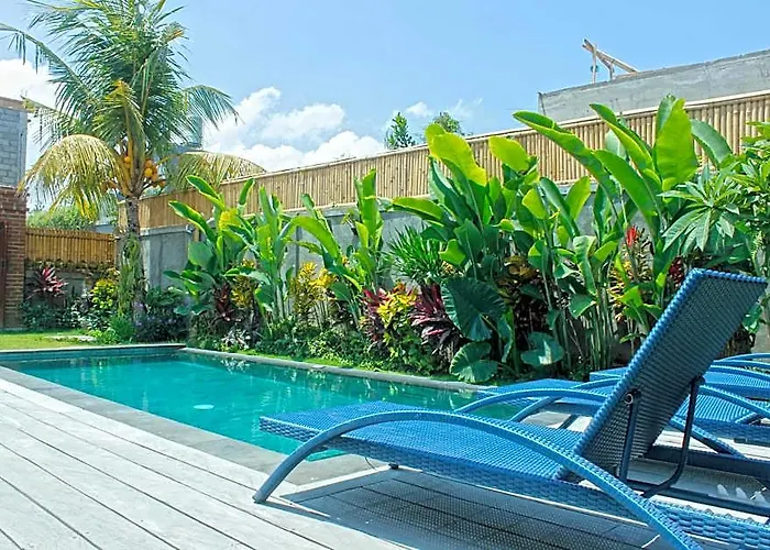 Canggu Buduk