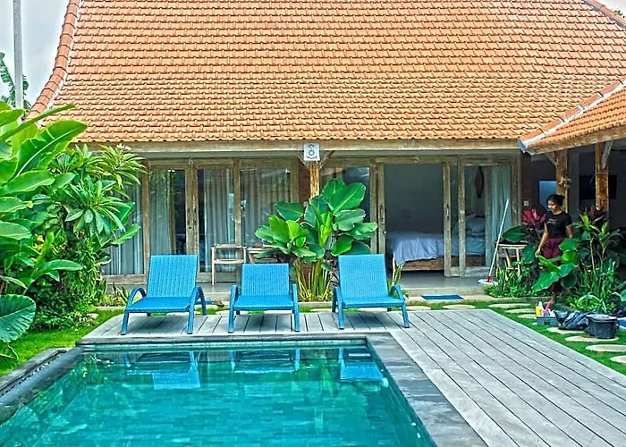 Canggu Buduk