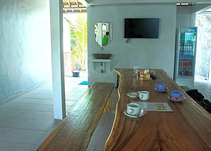 Canggu Buduk